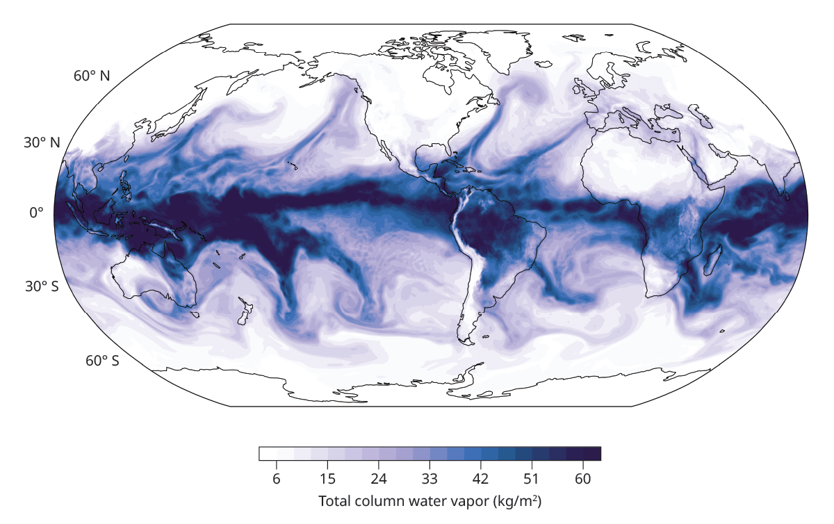 A map of the globe shows that there is a band of the highest concentration of water vapor across the equator and very low water-vapor concentrations in polar regions. In the space between the equator and polar regions, bands of high water vapor extend from the equator to about 60° North and South. A legend shows that the total column water vapor ranges from roughly 6 to 60 kg/m2.