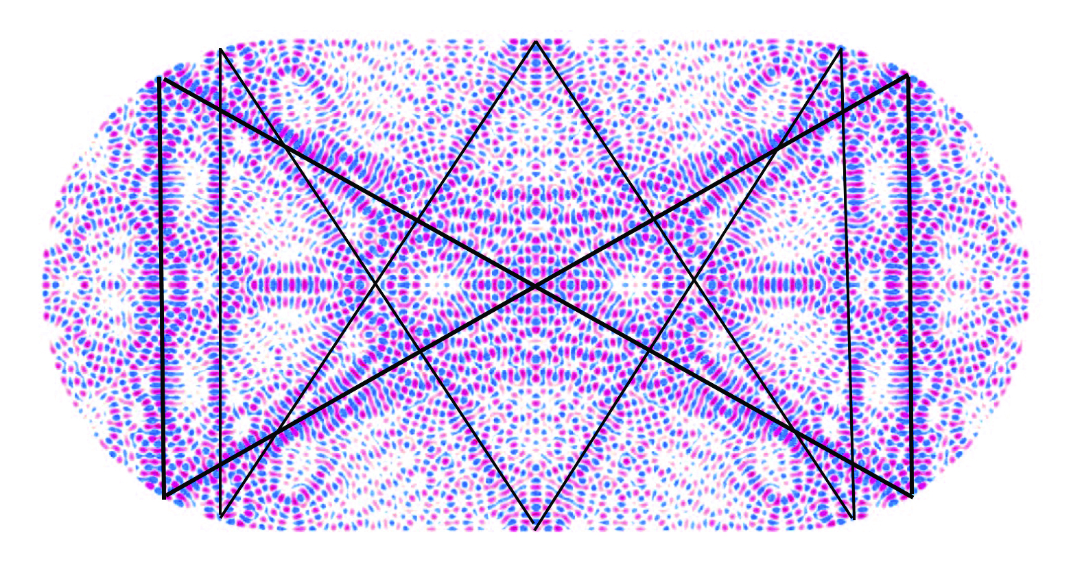 A chaotic red–blue pattern inside a 2D stadium.