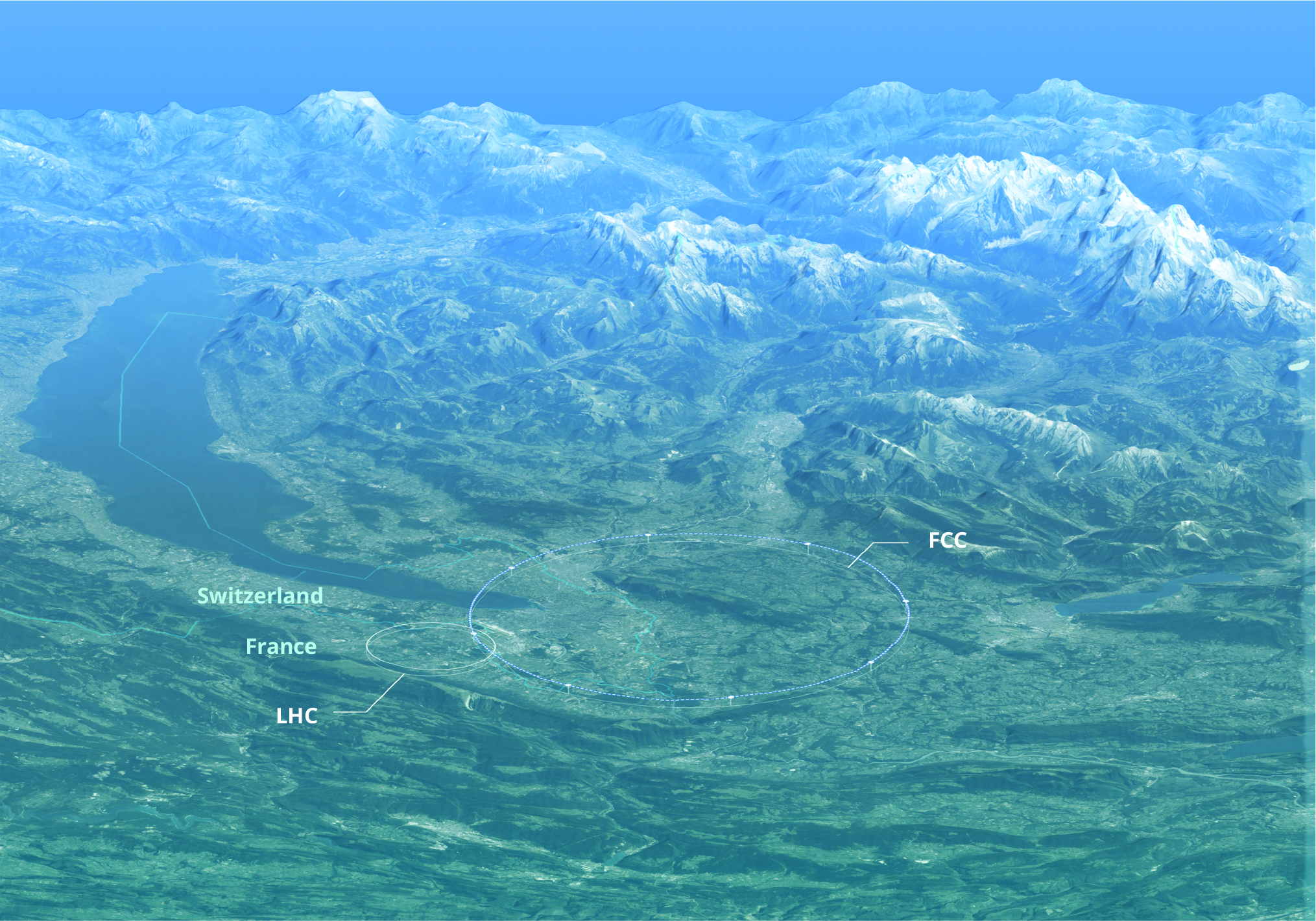 Two overlapping circles, one three times bigger than the other, are  superimposed on an aerial photograph. The larger circle is labeled FCC; the smaller, LHC.