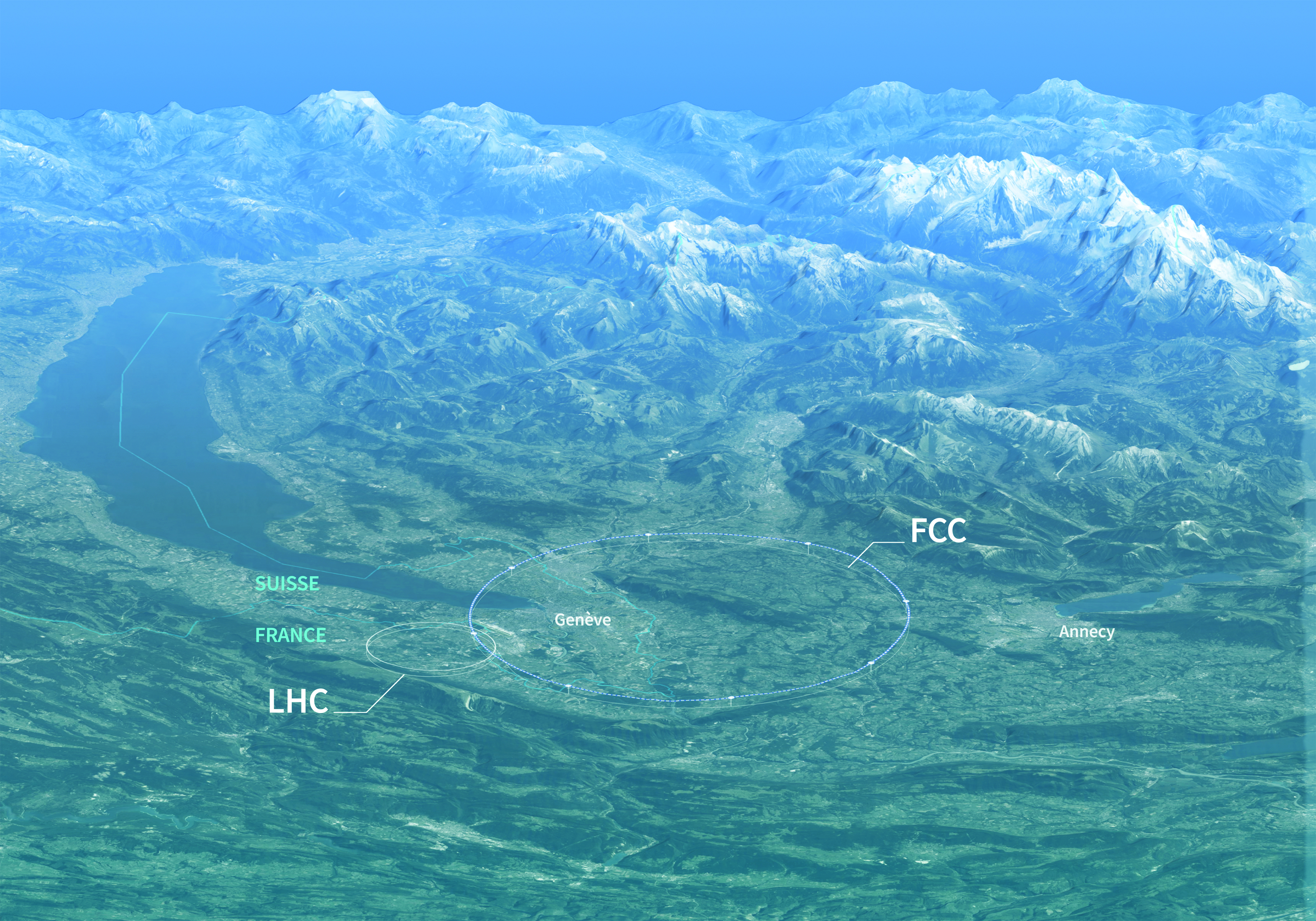 Two overlapping circles, one three times bigger than the other, are  superimposed on an aerial photograph. The larger circle is labeled FCC; the smaller, LHC.