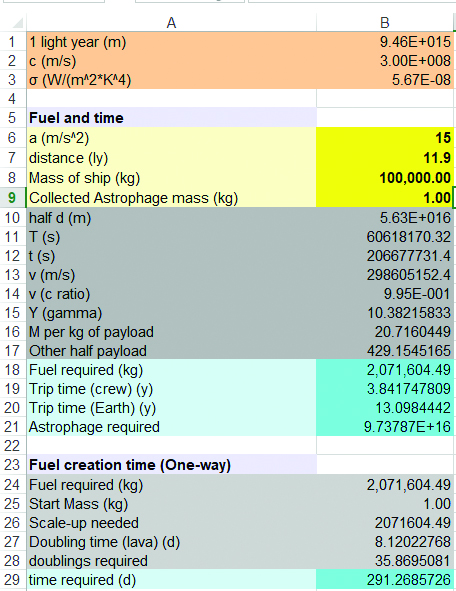 Screenshot of a spreadsheet with numbers related to spaceship travel.