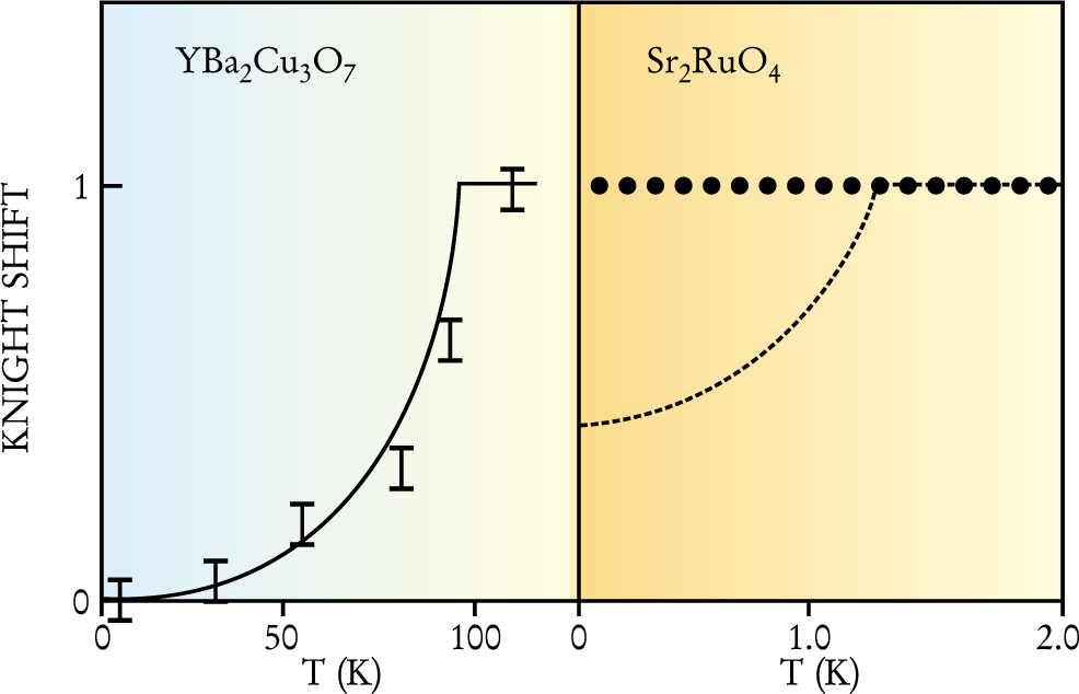 PTO.v54.i1.42_1.f3.jpg