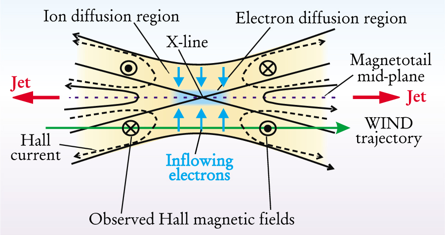 PTO.v54.i10.16_1.f3.jpg
