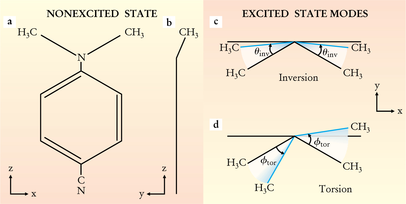 PTO.v54.i3.19_1.f2.jpg