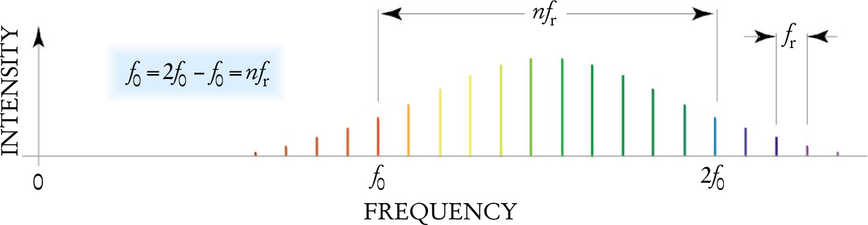 PTO.v54.i3.37_1.f2.jpg