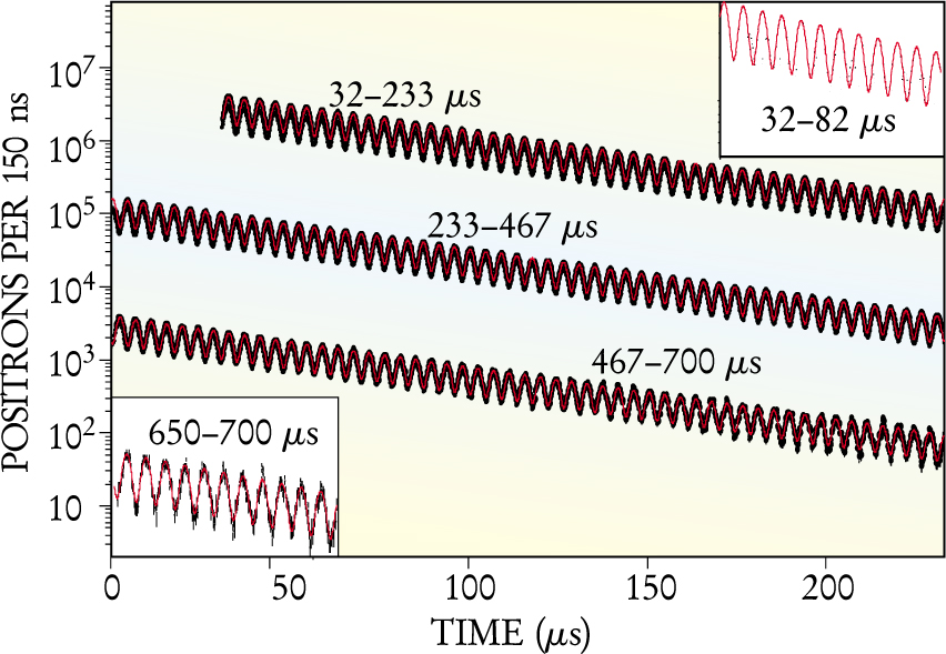 PTO.v54.i4.18_1.f3.jpg