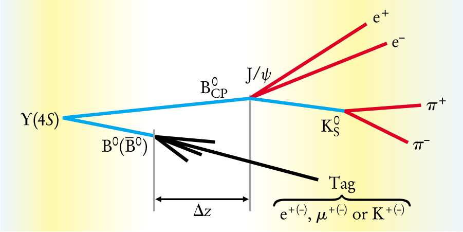 PTO.v54.i5.17_1.f1.jpg