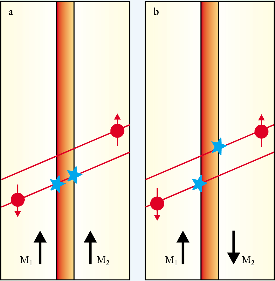 PTO.v54.i5.31_1.f6.jpg