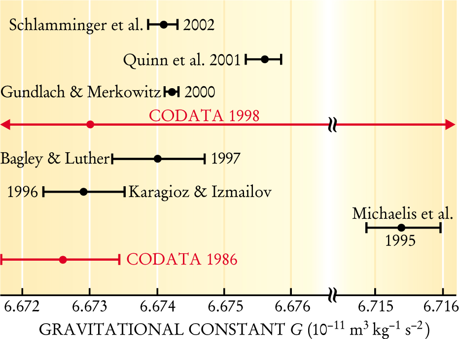 PTO.v55.i11.19_1.f1.jpg