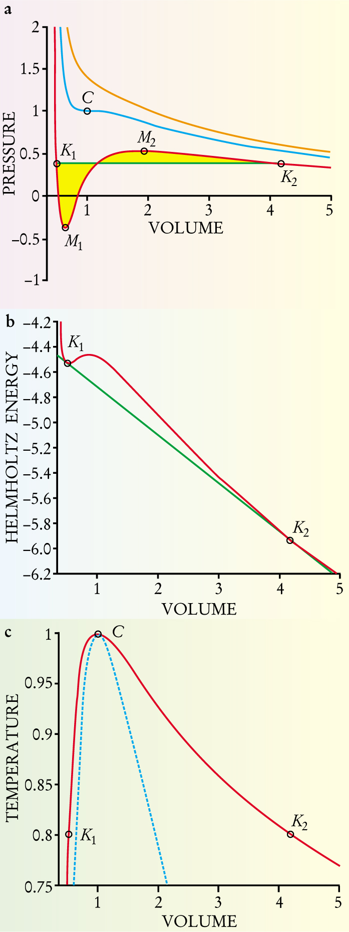 PTO.v55.i12.47_1.f2.jpg