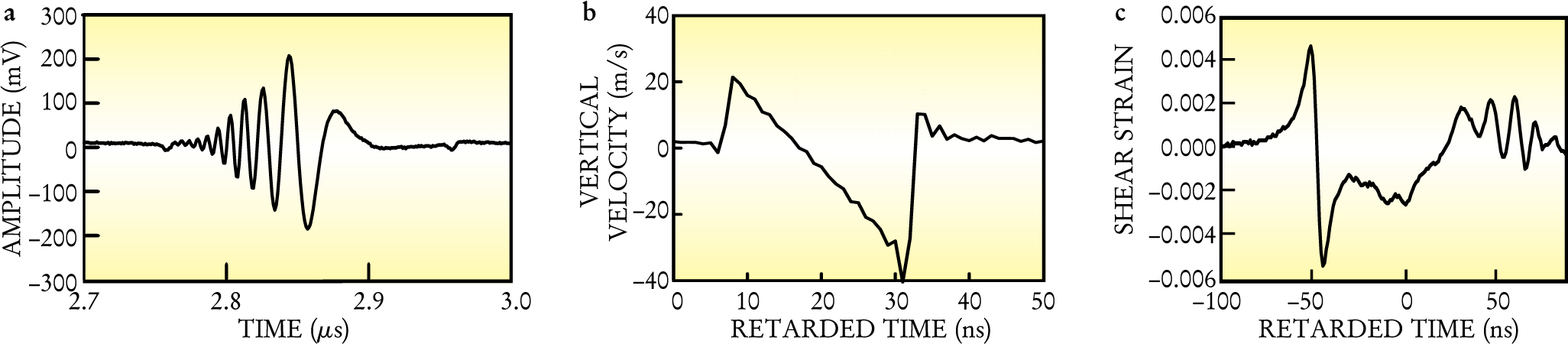PTO.v55.i3.42_1.f4.jpg