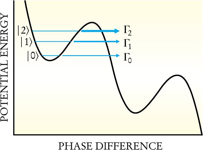 PTO.v55.i6.14_1.f3.jpg