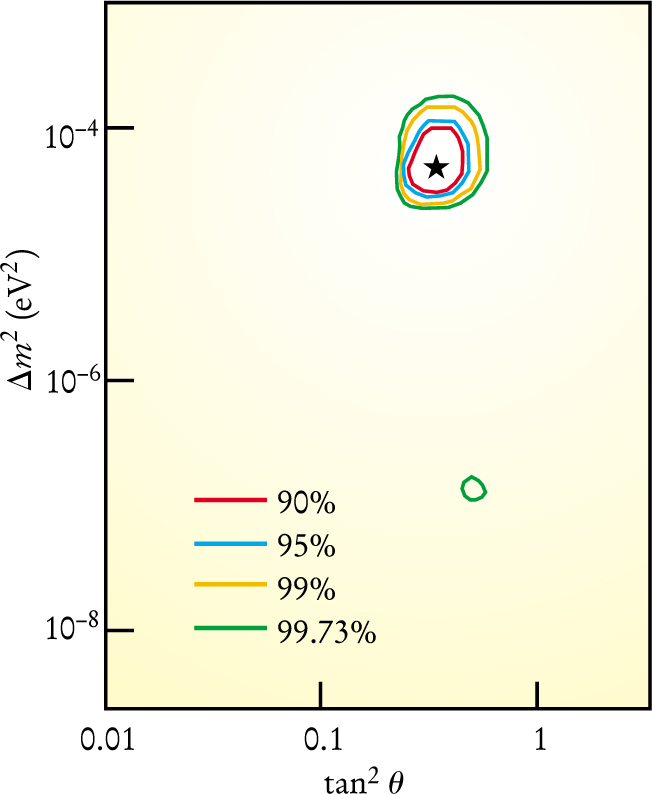 PTO.v55.i7.13_1.f1.jpg