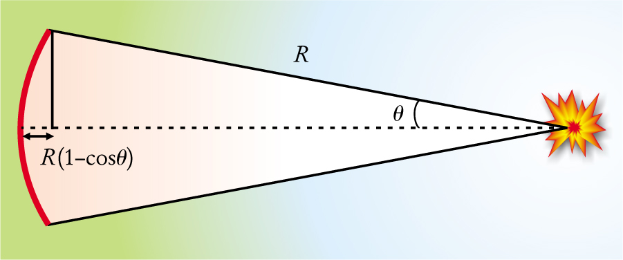 PTO.v55.i7.18_1.f2.jpg