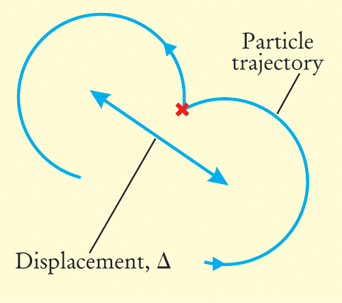 PTO.v55.i7.30_1.f2.jpg