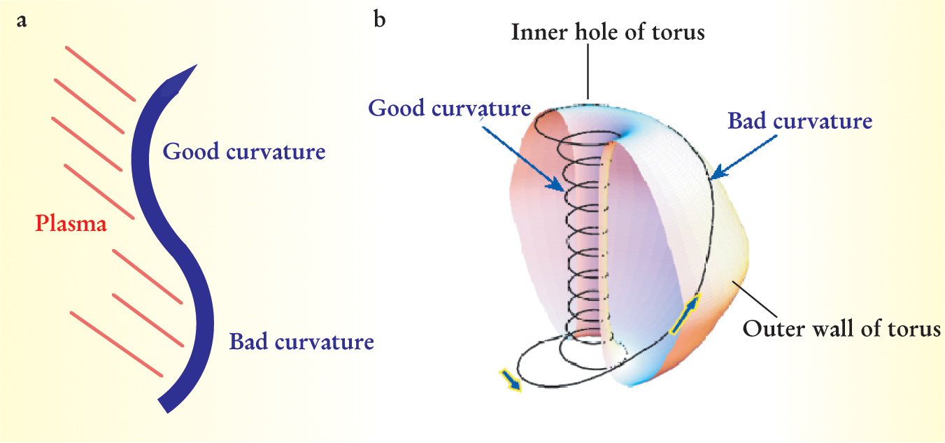 PTO.v55.i7.30_1.f6.jpg