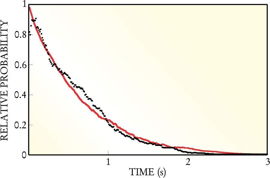 PTO.v55.i9.19_1.f1.jpg