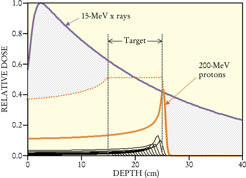 PTO.v55.i9.34_1.f2.jpg