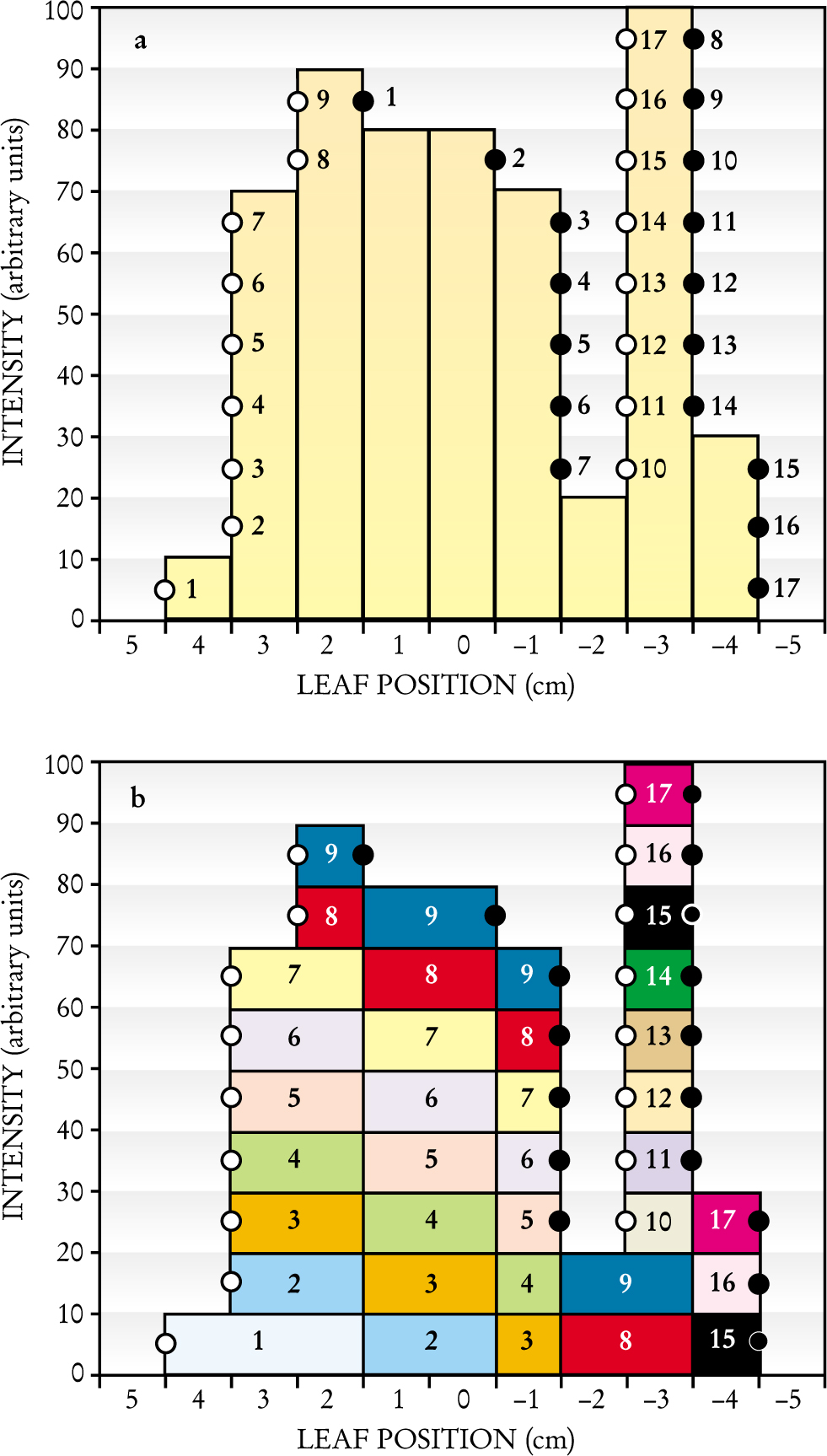 PTO.v55.i9.38_1.f3.jpg