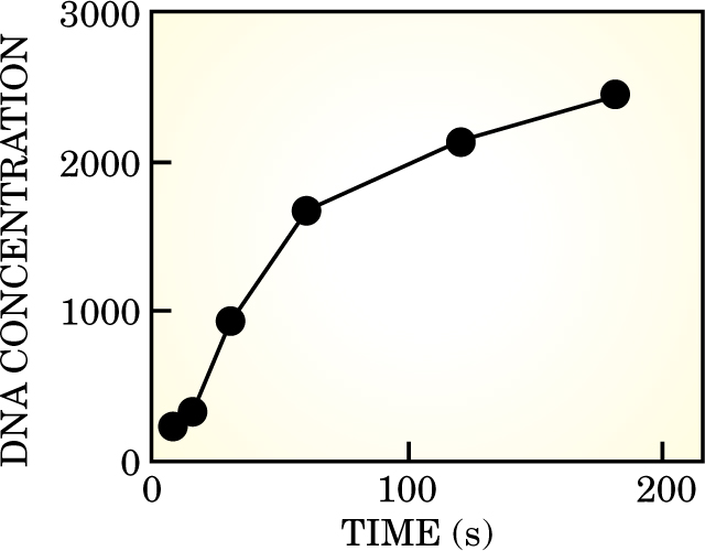 PTO.v56.i2.16_1.f3.jpg