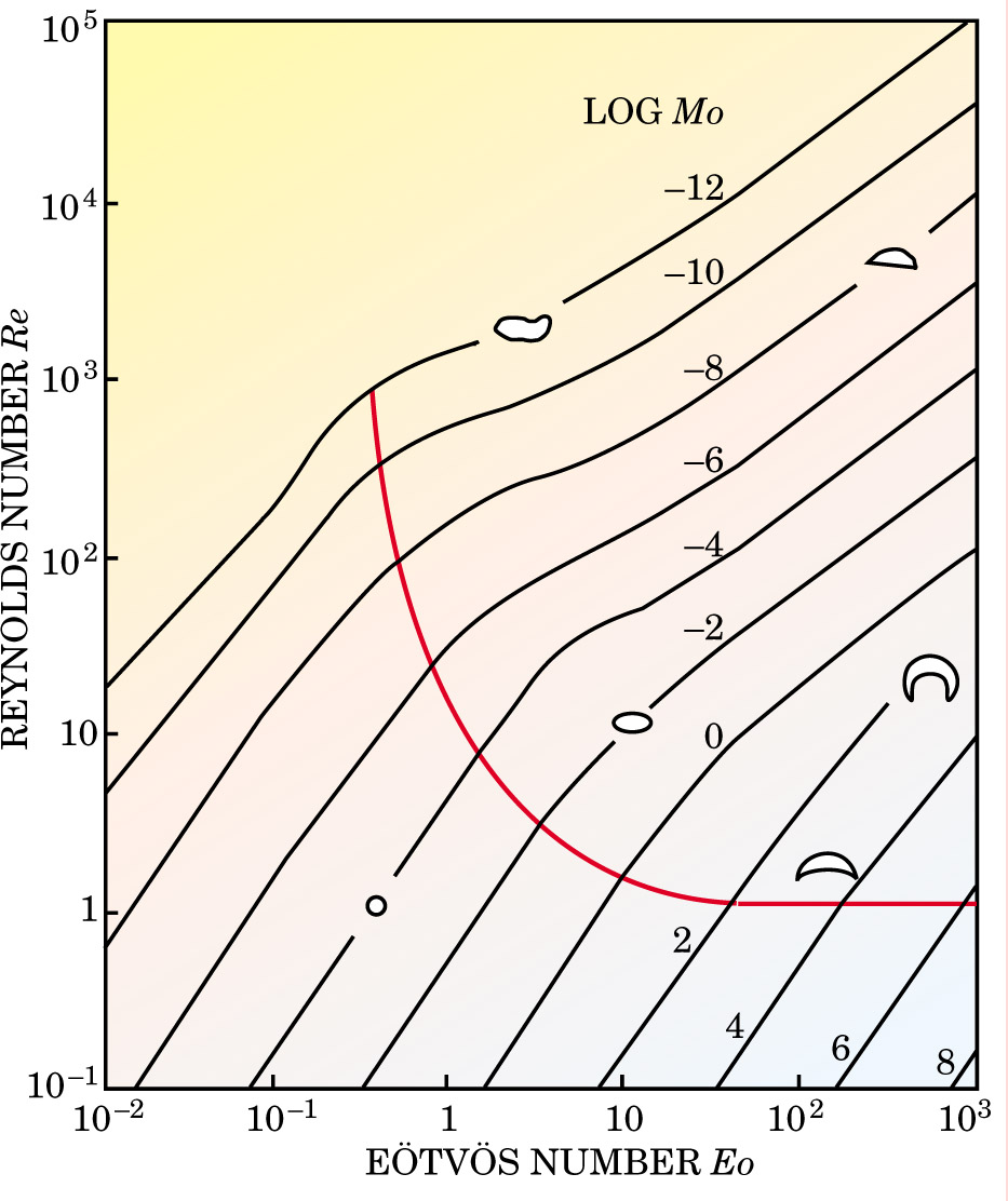 PTO.v56.i2.36_1.f7.jpg
