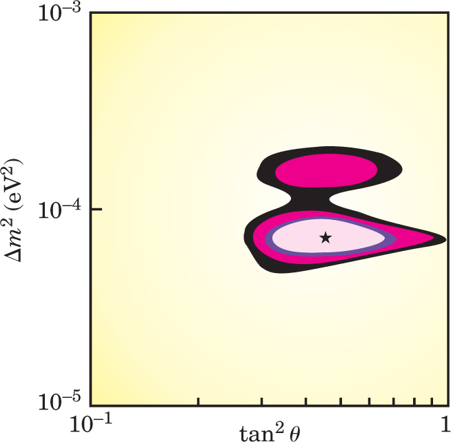 PTO.v56.i3.14_1.f3.jpg