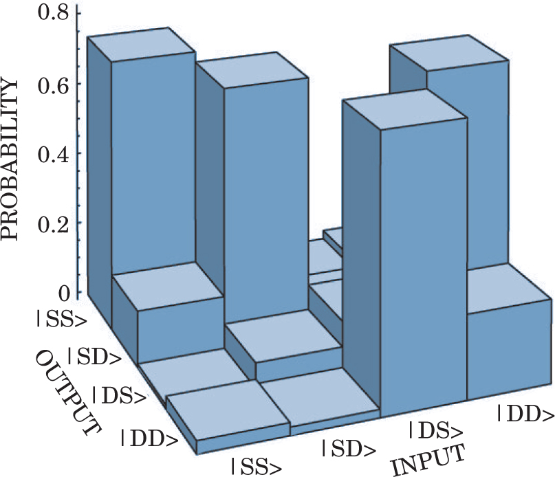 PTO.v56.i5.17_1.f1.jpg