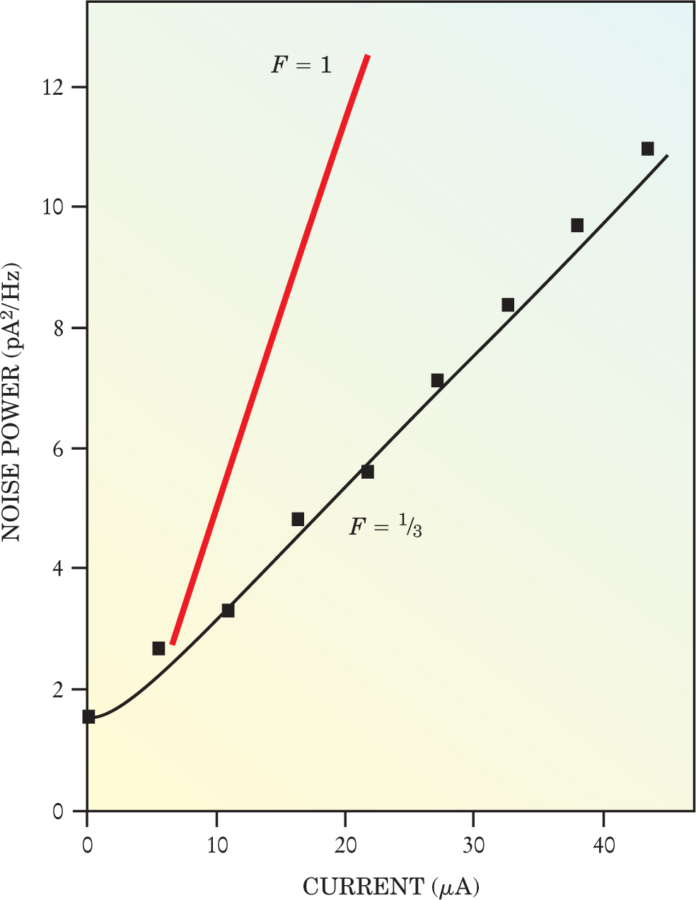 PTO.v56.i5.37_1.f3.jpg