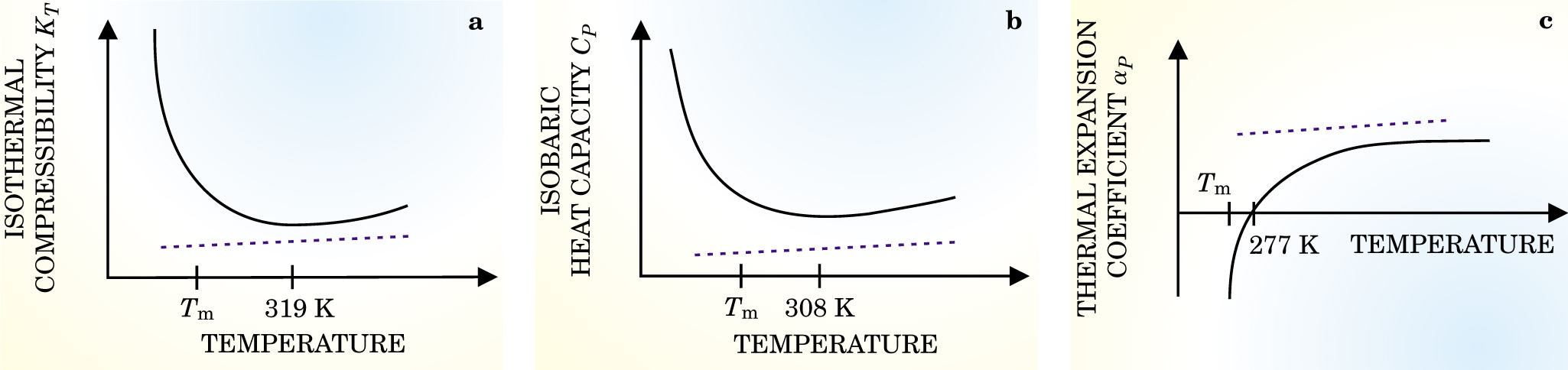 PTO.v56.i6.40_1.f1.jpg