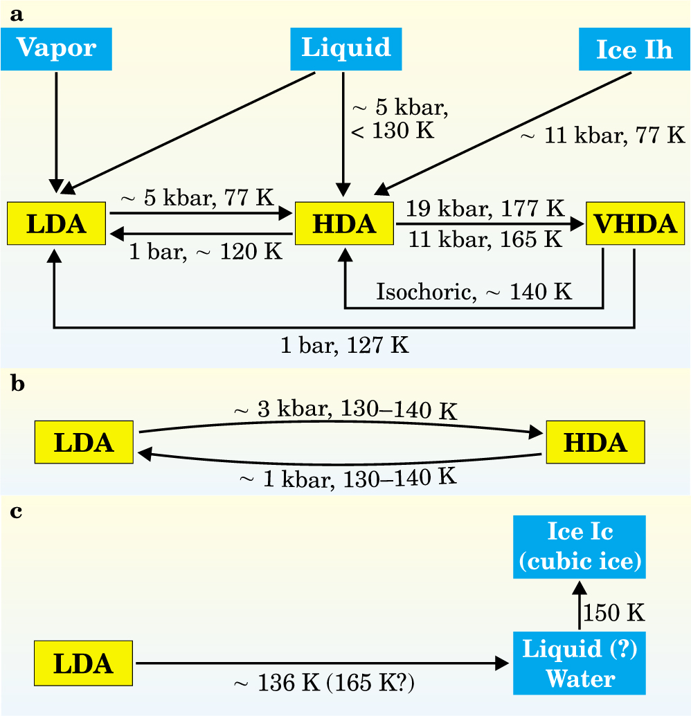 PTO.v56.i6.40_1.f4.jpg