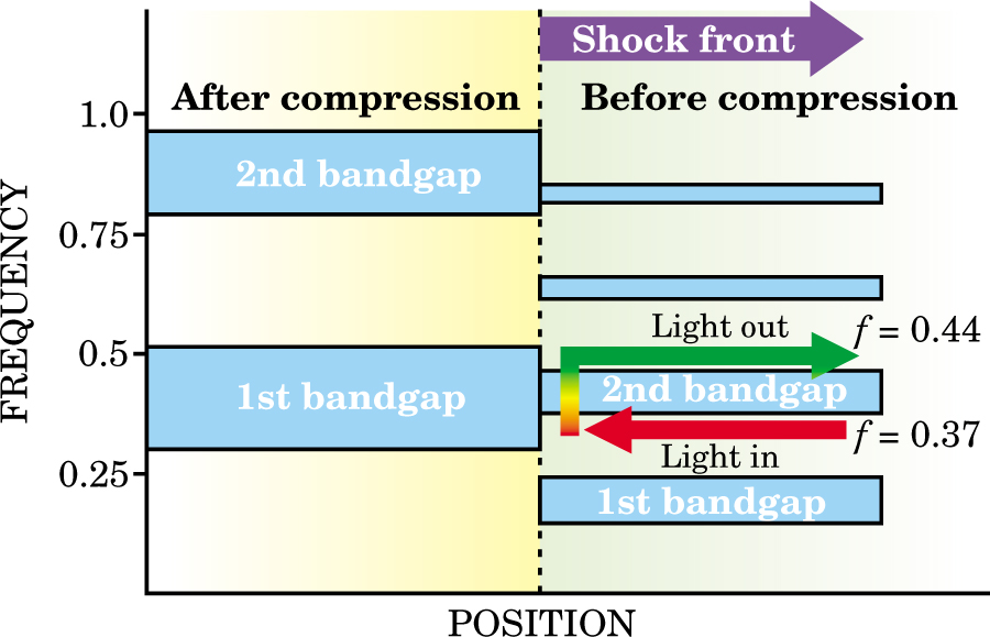 PTO.v56.i8.17_1.f1.jpg