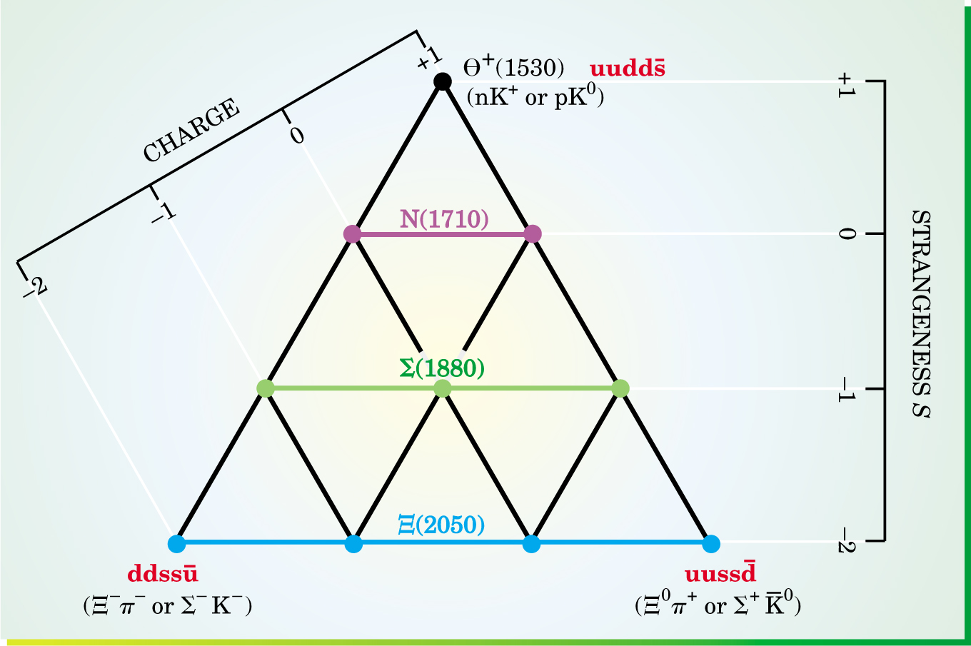 PTO.v56.i9.19_1.f1.jpg