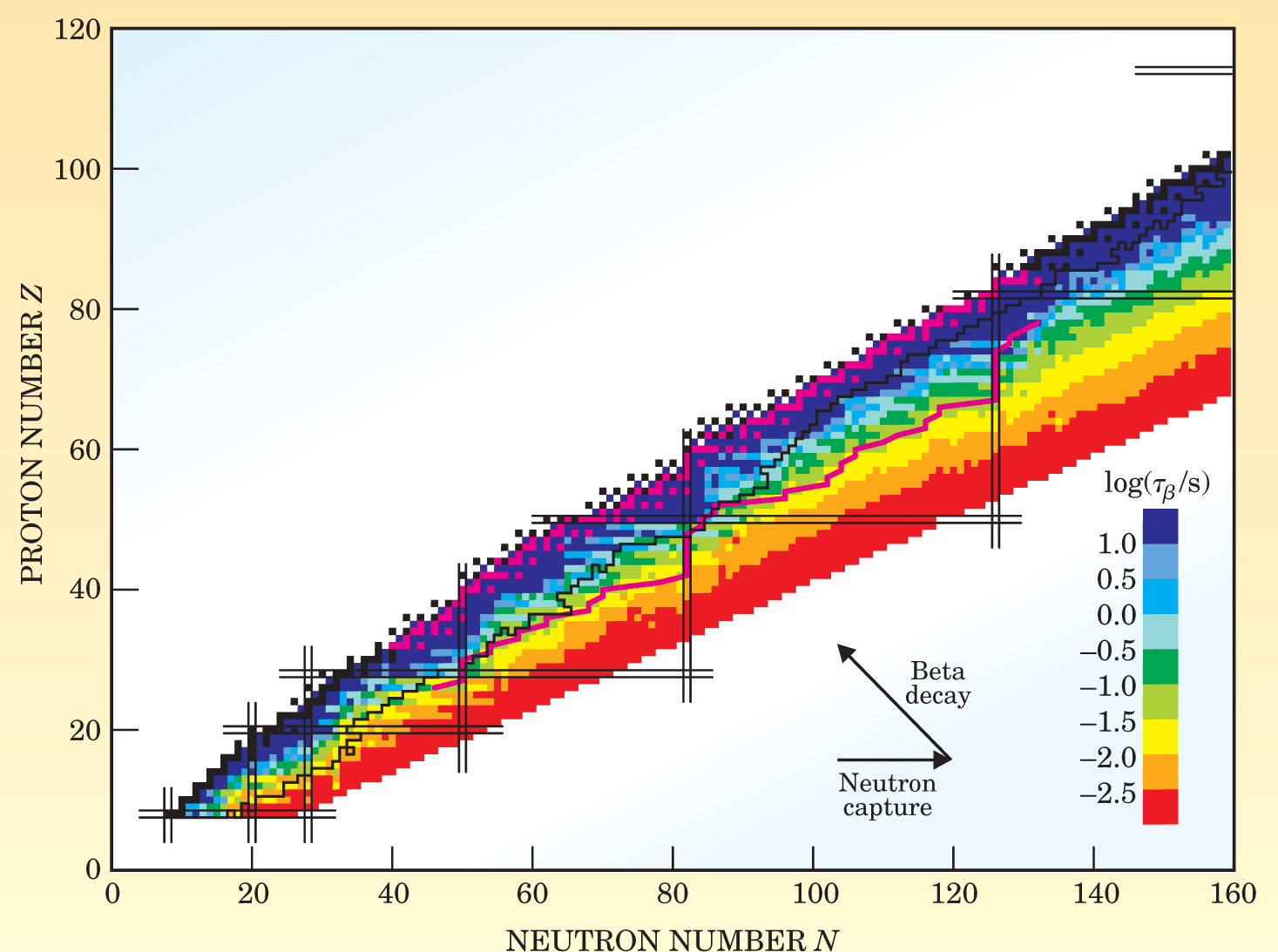 PTO.v57.i10.47_1.f1.jpg