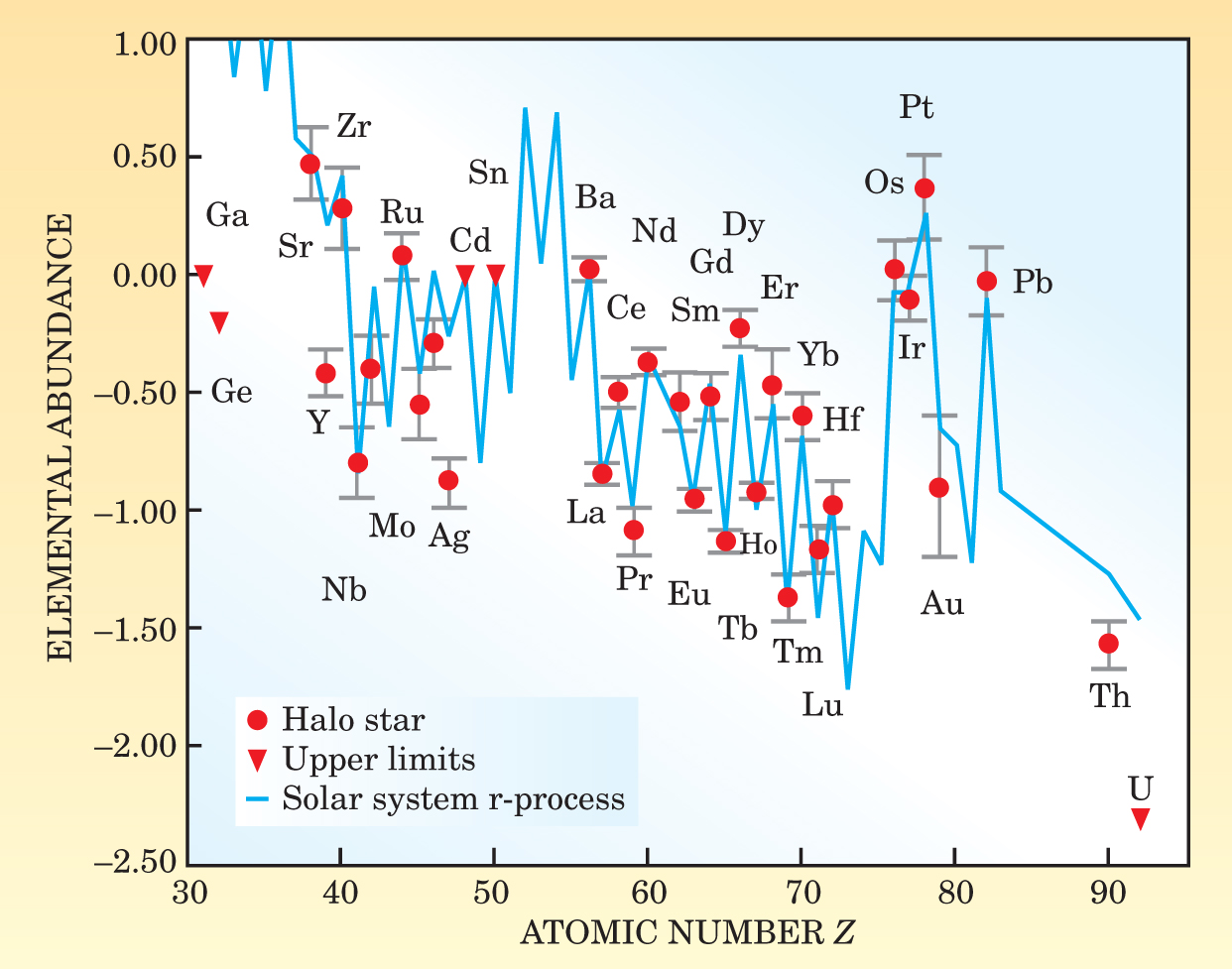 PTO.v57.i10.47_1.f3.jpg