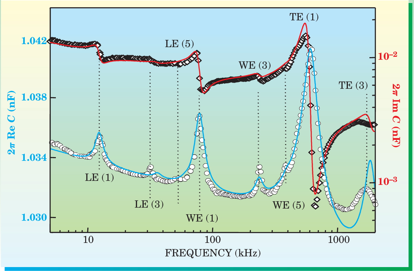 PTO.v57.i2.37_1.f4.jpg
