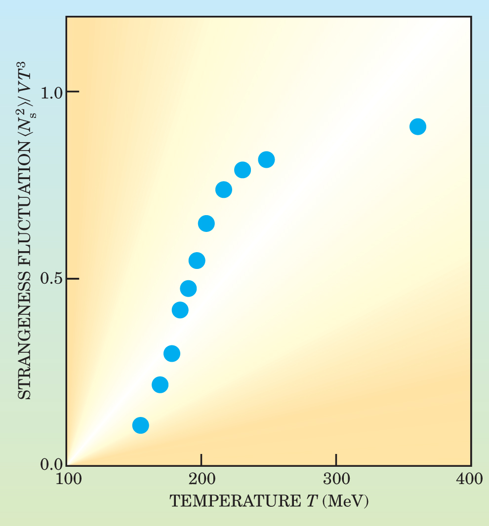 PTO.v57.i2.45_1.f3.jpg
