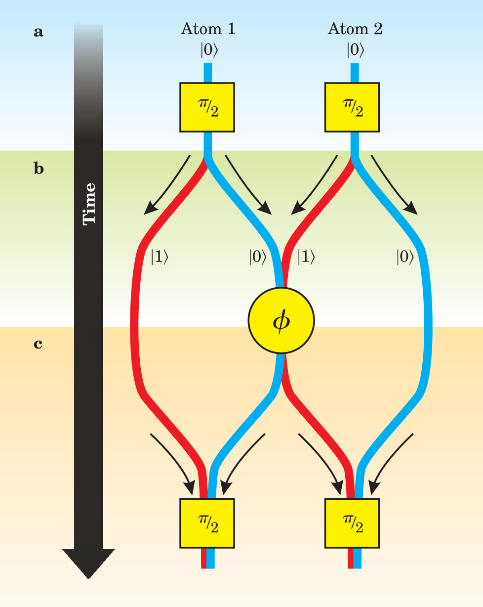 PTO.v57.i3.38_1.f5.jpg