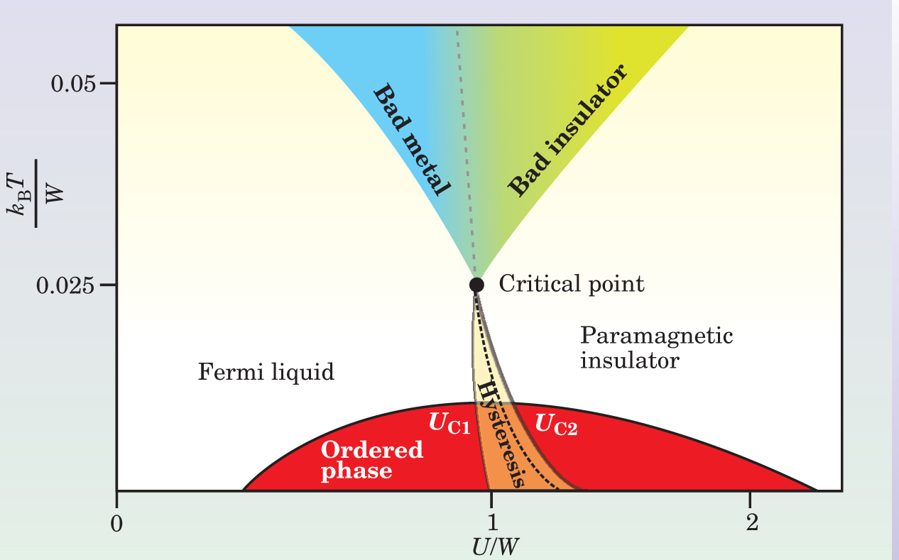 PTO.v57.i3.53_1.f3.jpg