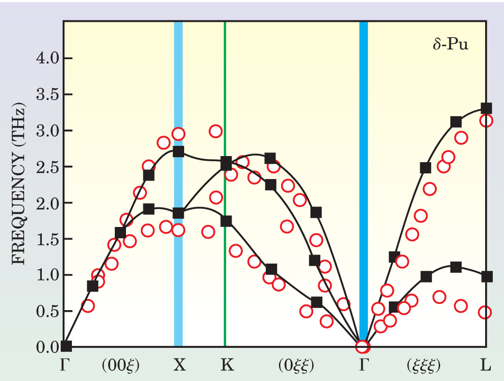PTO.v57.i3.53_1.f5.jpg