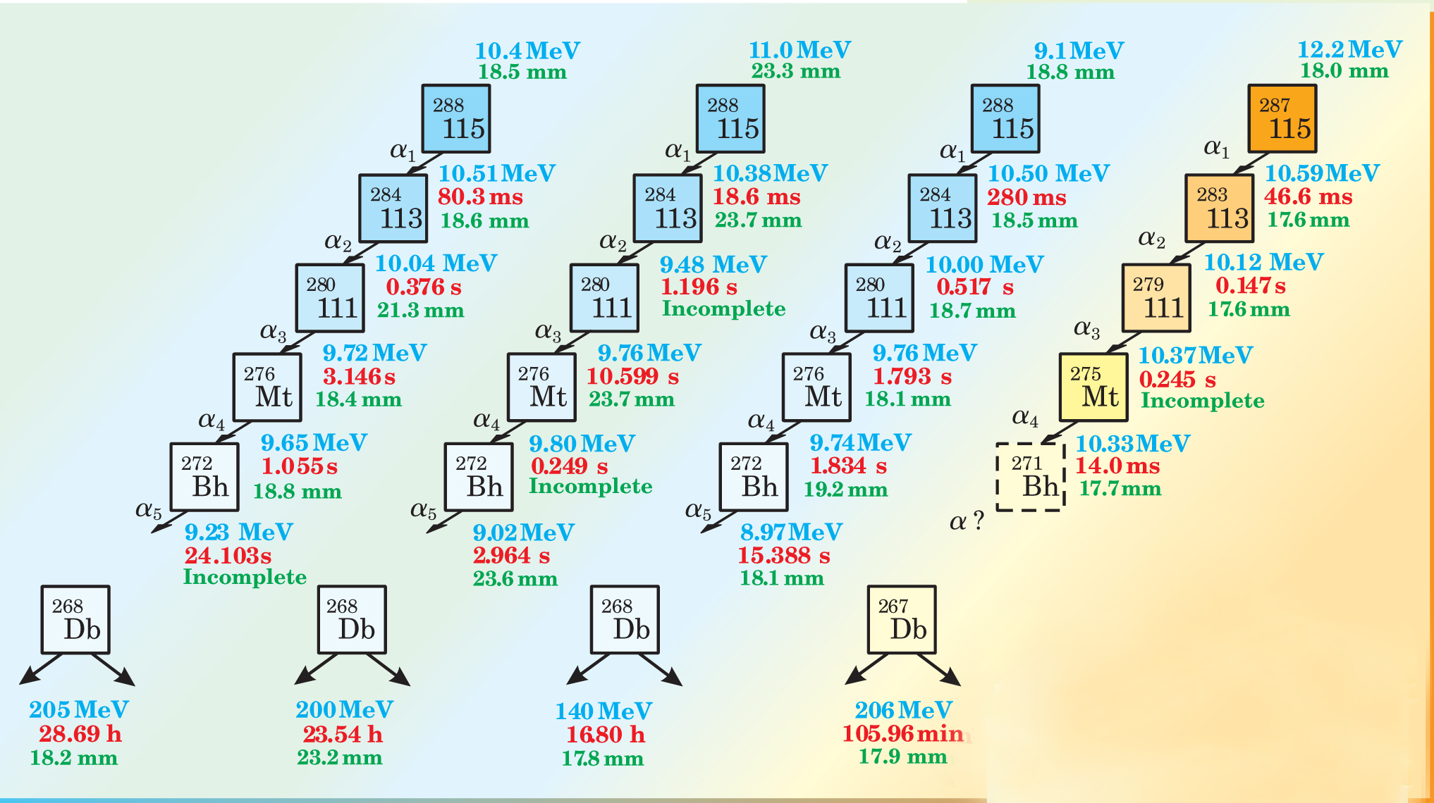 PTO.v57.i4.22_1.f1.jpg