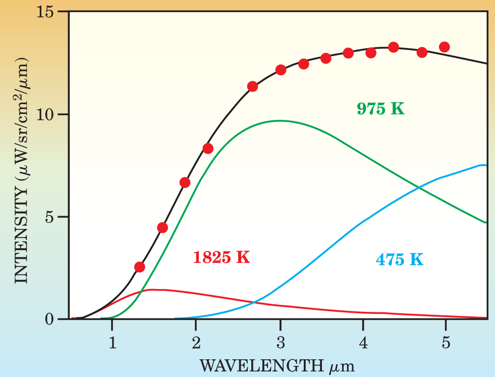 PTO.v57.i4.77_1.f4.jpg