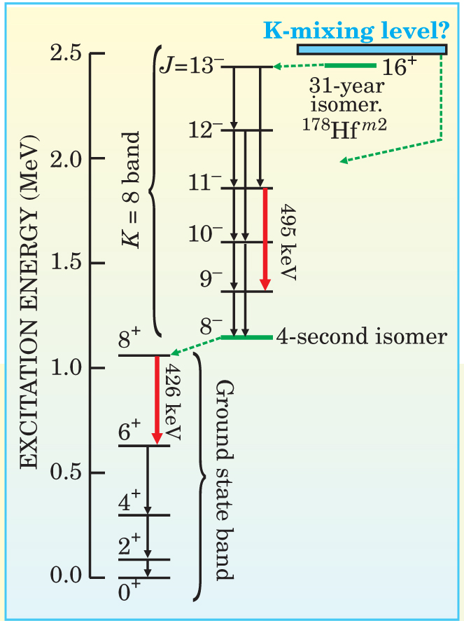 PTO.v57.i5.21_1.f1.jpg