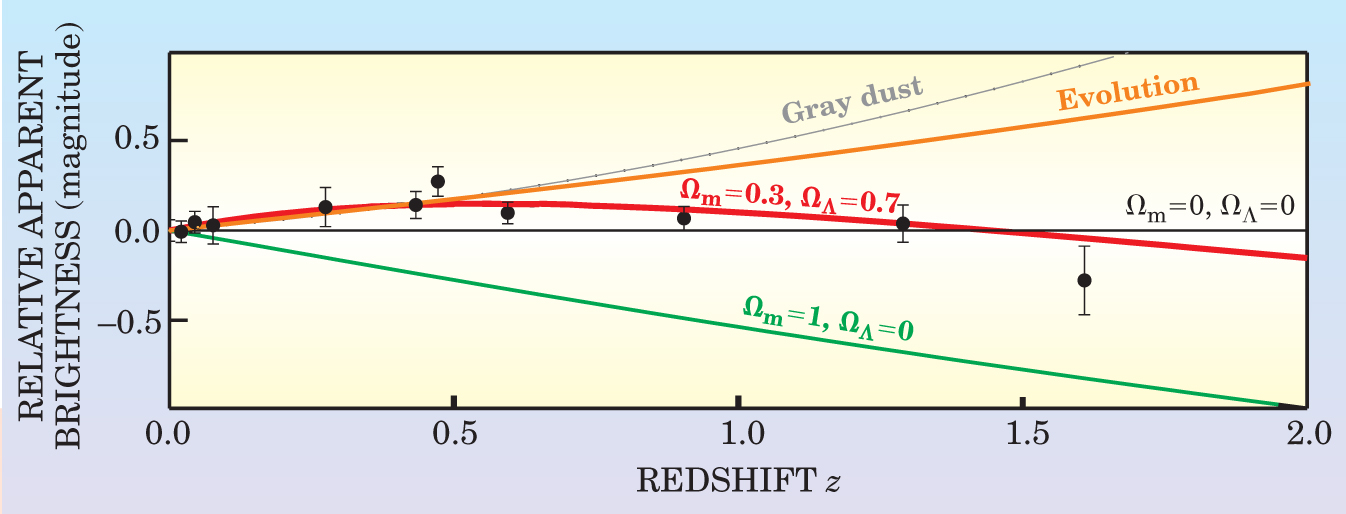 PTO.v57.i6.19_1.f2.jpg