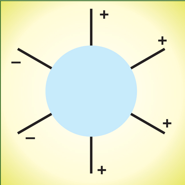 PTO.v57.i7.19_1.f2.jpg