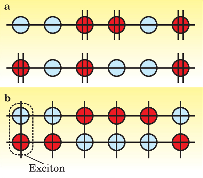 PTO.v57.i7.21_1.f1.jpg