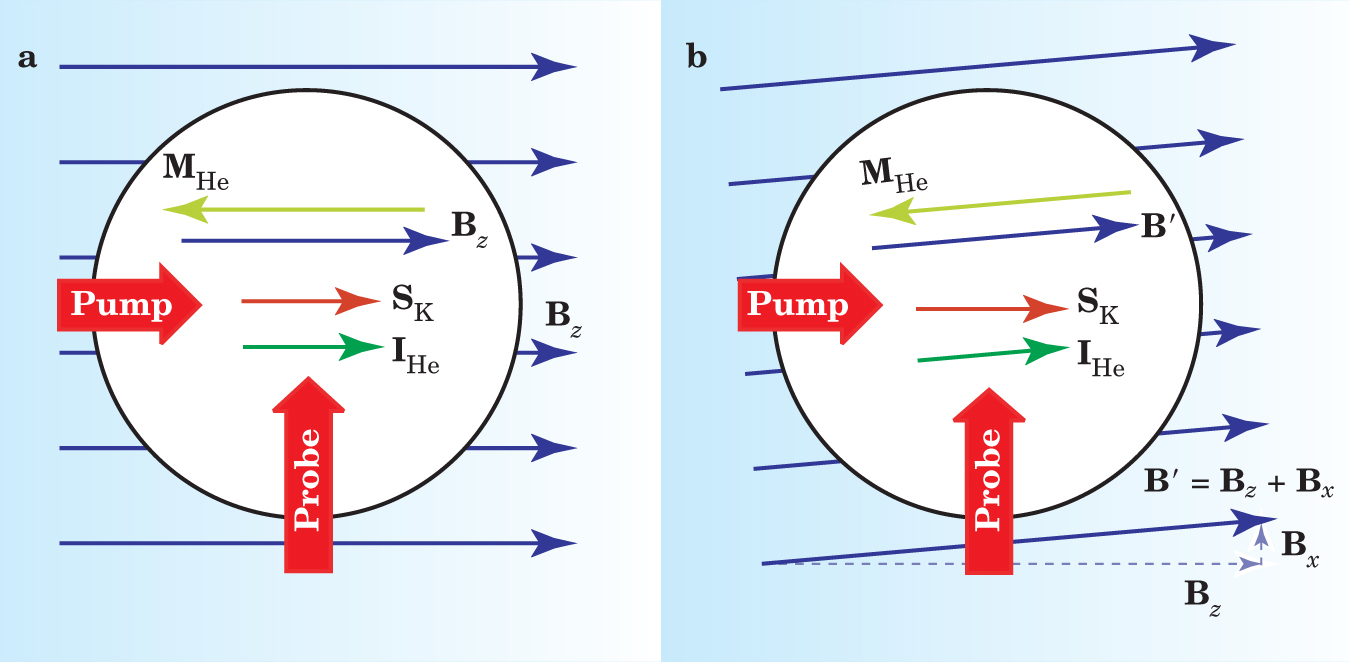 PTO.v57.i7.40_1.f3.jpg