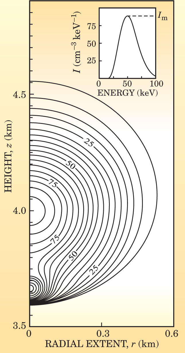 PTO.v58.i5.37_1.f5.jpg
