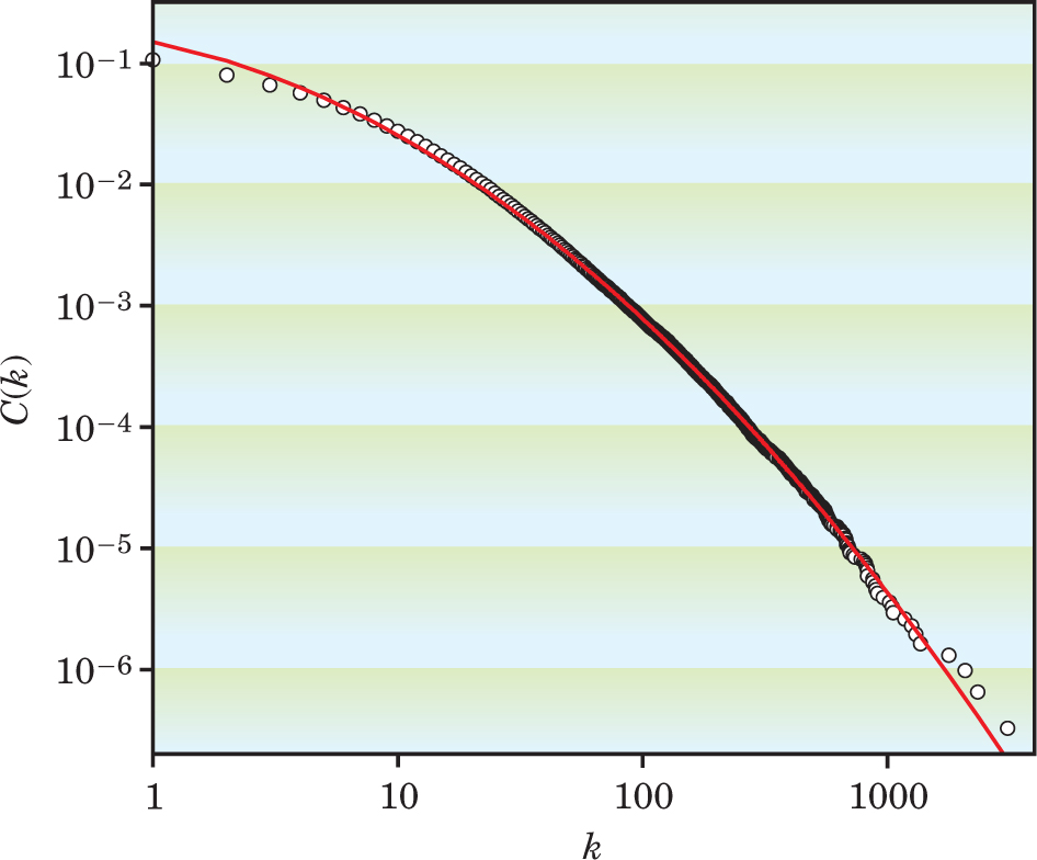 PTO.v58.i6.49_1.f2.jpg