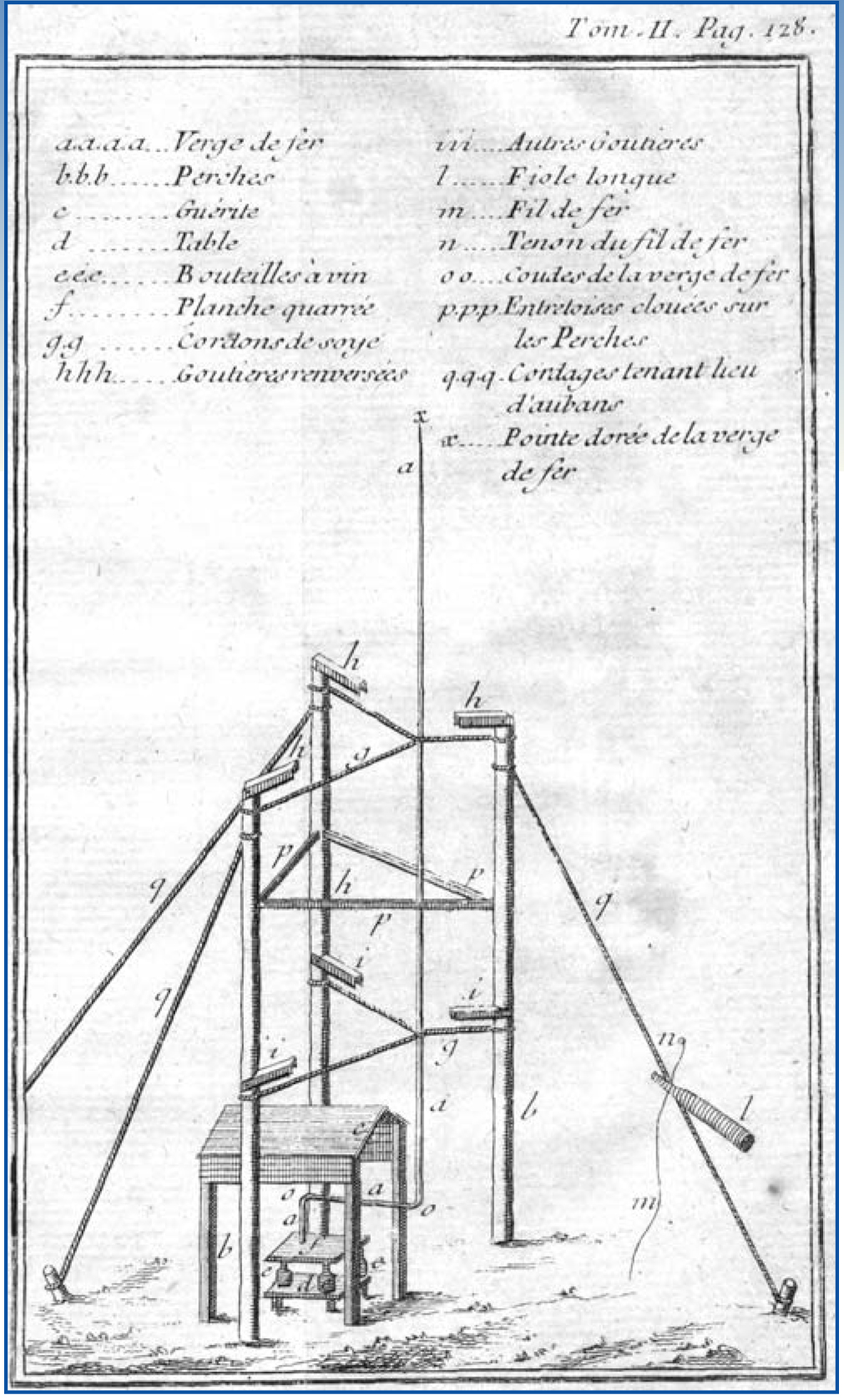PTO.v59.i1.42_1.f1.jpg