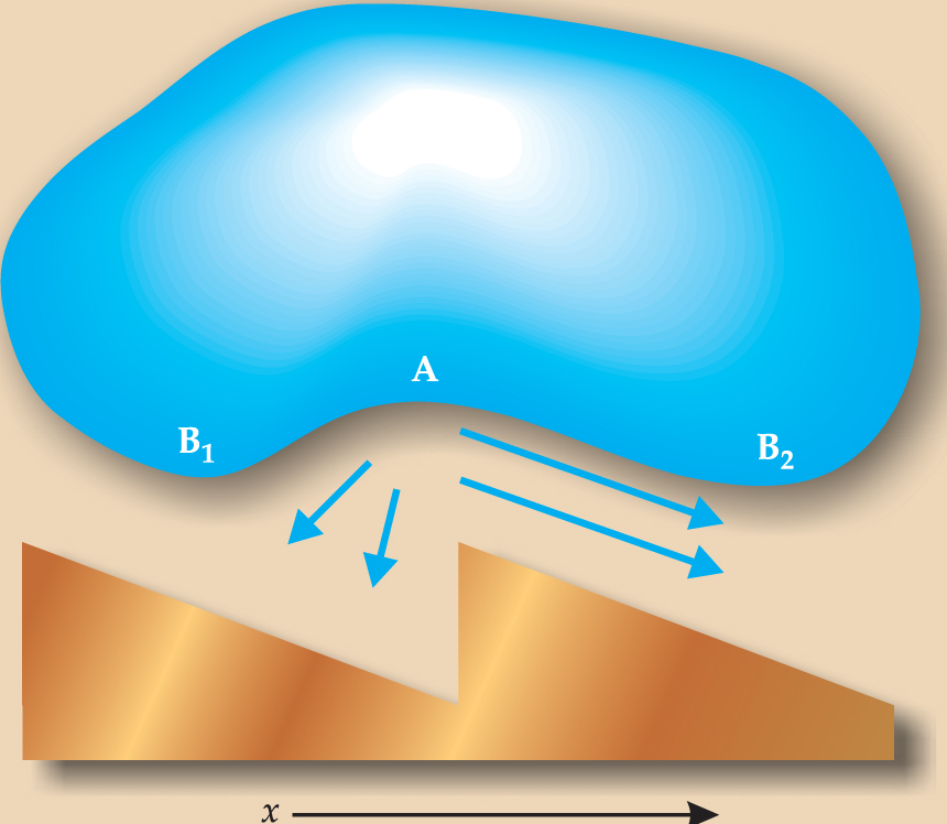 PTO.v59.i6.17_1.f3.jpg